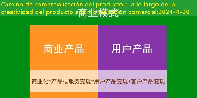 Camino de comercialización del producto： a lo largo de la creatividad del producto a la monetización comercial