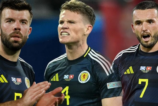 Scotland player ratings for Switzerland